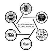8 - Vitaminhaat Vitamin C, 90 capsules Unflavoured