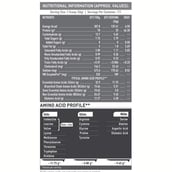 6 - MuscleBlaze Biozyme Performance Whey,  8.8 lb  Rich Chocolate