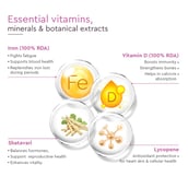 2 - VLCC Clinic Proceuticals Multivitamins for Women, 50 tablet(s) Unflavoured