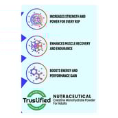 7 - Smash Hype Crate,  Citrus Surge  0.71 lb