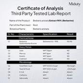 6 - Miduty Berberine Blood Sugar Control,  60 tablet(s) 