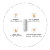 3 - AS-IT-IS Nutrition ATOM NAC (N-Acetylcysteine) 500mg,  60 veggie capsule(s) 