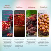 7 - VLCC Single Facial Kit,  60 g  Party Glow 