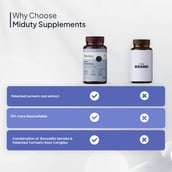 5 - Miduty Joint InflamEaze,  60 capsules 