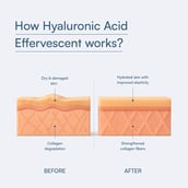 7 - HealthKart HK Vitals Hyaluronic Acid Effervescent,  15 tablet(s)  Orange