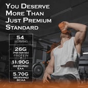 5 - Nakpro Perform Whey Protein Concentrate, 4.4 lb Double Rich Chocolate (Pack of 2)