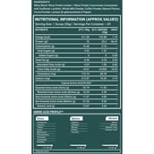 TrueBasics Clean Whey Protein (Isolate + Concentrate), 2.2 lb Coffee