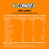 5 - V-SHAPE SUPPS V-Complex Pro Whey, 4.4 lb Kesar Badam