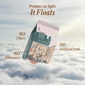 2 - TrueBasics Clean Whey Protein (Isolate + Concentrate),  2.2 lb  Coffee