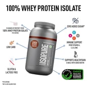 2 - Isopure 100% Whey Protein Isolate,  2.2 lb  Low Carb - Dutch Chocolate 