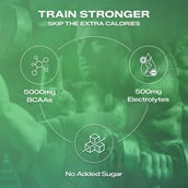 3 - MuscleBlaze BCAA Pro, 0.53 lb 30 Servings Tropical Fest