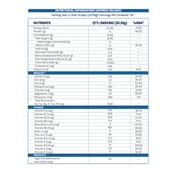 8 - Supermilk Gritzo Overall Growth for Boy/Girl 2-6 Yrs Protein & Nutrition Drink Mix,  1 kg  Double Chocolate - Pouch