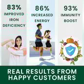 1 - Dr. Patkar's Spirulina,  120 tablet(s) 