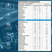 3 - Muscle Trail Advanced Mass Gainer, 11.24 lb Kesar Kaju Pista