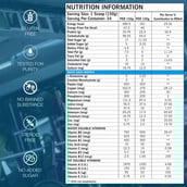 3 - Muscle Trail Advanced Mass Gainer,  11.24 lb  Mango Icecream 