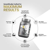 8 - MuscleBlaze Biozyme Performance Whey,  2.2 lb  Chocolate Hazelnut