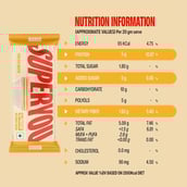 7 - Superyou Protein Wafer Mini Bar, 10 bar(s) Mango