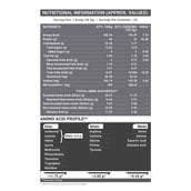 4 - MuscleBlaze Biozyme Performance Whey Protein Powder, 4.4 lb Blue Tokai Cafe Latte