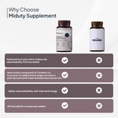 8 - Miduty Complete Turmeric Matrix, 30 capsules