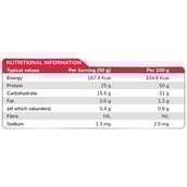 4 - Tara Nutraceuticals Muscle Blaster,  2.2 lb  Chocolate 