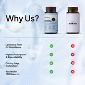 5 - Miduty Liposomal Glutathione,  Unflavoured  30 capsules 