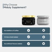 6 - Miduty Shilajit Gold 3X Resin,  20 g 