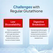 9 - Miduty Liposomal Glutathione,  Unflavoured  30 capsules 