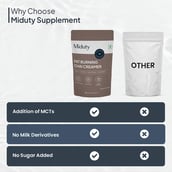 3 - Miduty Fat Burning Chai Creamer,  200 g  Unflavoured 