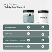 5 - Miduty Matcha Tea,  260 g  Vanilla-Cardamom 