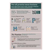 8 - TrueBasics Clean Whey Protein (Isolate + Concentrate),  2.2 lb  Chocolate (Refill Pack)