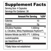 4 - Ryse Pump Cap Max,  120 capsules  Unflavoured 