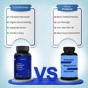 8 - CUREFOREVER Chelated Magnesium Glycinate 2000mg, Unflavoured 60 tablet(s)