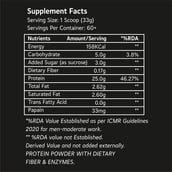 4 - Pumpd Whey Protein,  4.4 lb  Rich Chocolate 