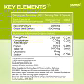 2 - Pumpd Resveratrol 250+,  60 capsules 