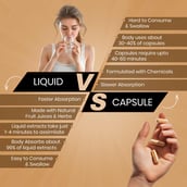 6 - CUREFOREVER Resveratrol Drink Rewind-Age,  20 Piece(s)/Pack 