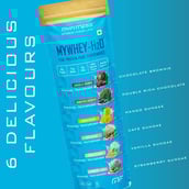 8 - Myfitness MYWHEY-H2O,  1.16 lb  Cafe Sundae 