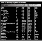 4 - G.O.A.T Fit Colossal Pre Advanced Pre Workout,  0.79 lb  Spicy Guava 