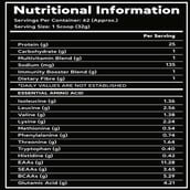 3 - Musclemend Formula Whey Protein,  4.4 lb  Kulfi 