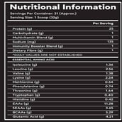 4 - Musclemend Formula Whey Protein,  2.2 lb  Kesar Pista 