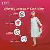 7 - INLIFE Vitamin B12,  120 tablet(s)  Unflavoured 