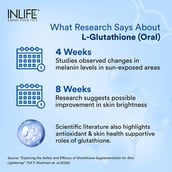 7 - INLIFE Glutathione Reduced with Vitamin C, Milk Thistle,  Unflavoured  30 veggie capsule(s) 