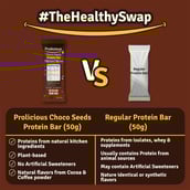 3 - Prolicious Protein Bar,  1 bar(s)  Choco Seeds 