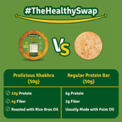 3 - Prolicious High Protein & High Fiber Khakhra Combo, Methi, Garlic Bread, Jeera, Chorafali (Pack of 4) 170 g