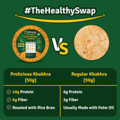 3 - Prolicious Khakhra, Chilli Coriander (Pack of 6) 170 g