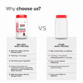 4 - GNC Pro Performance 100% Whey Protein,  2 lb  Chocolate Fudge 