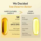 6 - Happy Cultures 5X Omega 3 Fish Oil 2600mg Lemon, 60 softgels