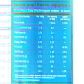 4 - BPI Sports Whey-HD Ultra Premium, 4.4 lb Cafe Mocha