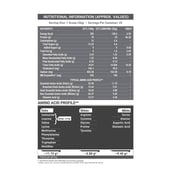 10-(6 - MuscleBlaze Biozyme Performance Whey,  2 lb  Magical Mango