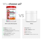 6 - GNC Pro Performance Pure Micronized Creatine Monohydrate, Orange with Steel Shaker 750ml 0.88 lb