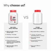 8 - GNC Pro Performance 100% Whey Protein,  4 lb  Cafe Mocha with Creatine Monohydrate 0.55 lb Combo 